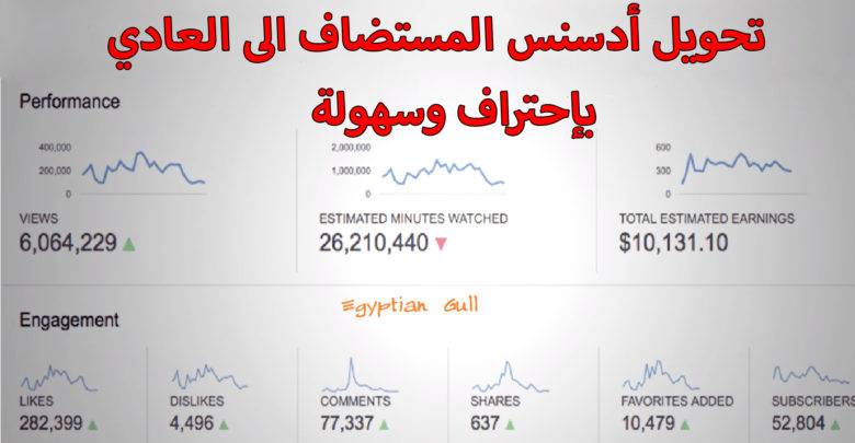 ترقية حساب ادسنس المستضاف الى العادي